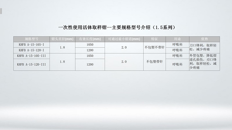 1.5mm取样�?pptx麻豆乱码国产一区二区三区_03.jpg